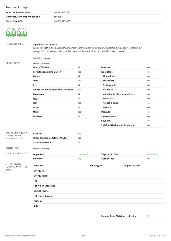 DISTANCE SELLING PDF