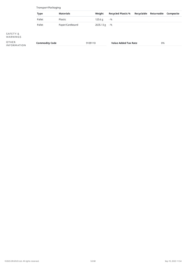 DISTANCE SELLING PDF