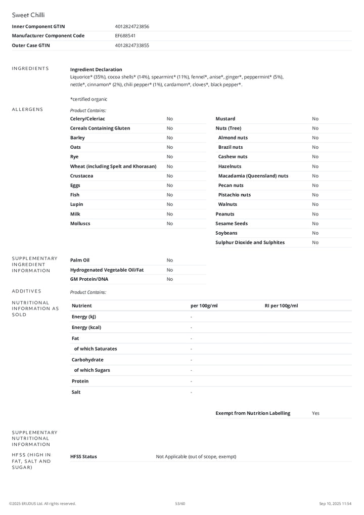 DISTANCE SELLING PDF