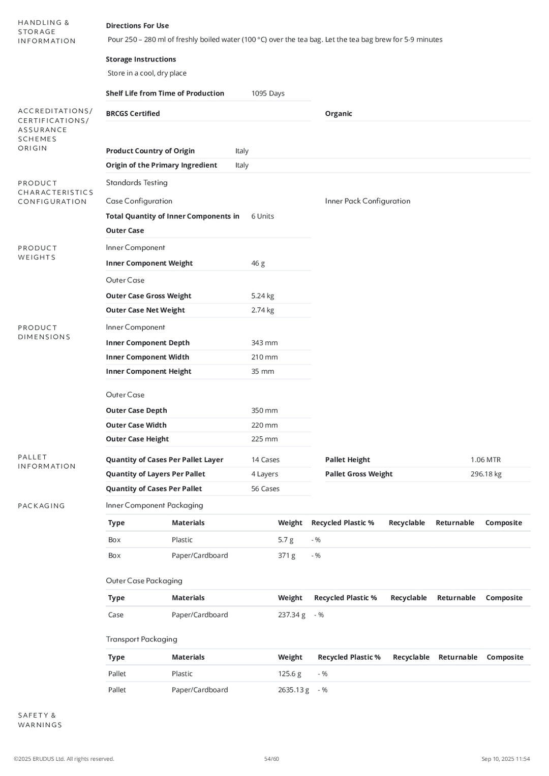 DISTANCE SELLING PDF