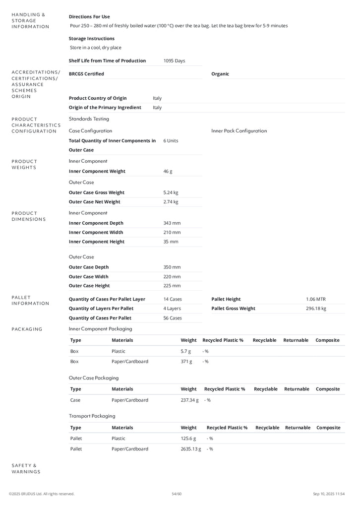 DISTANCE SELLING PDF