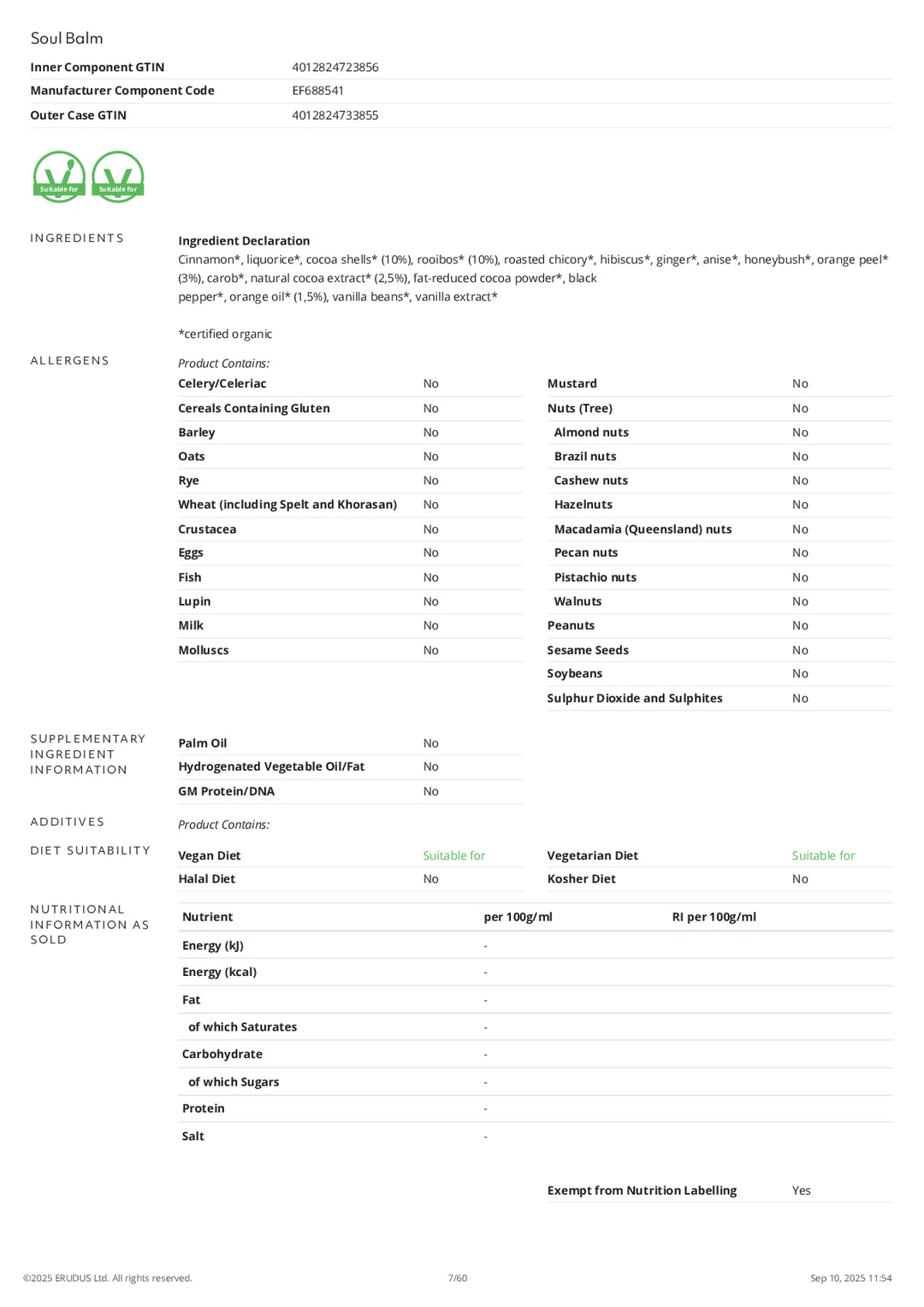 DISTANCE SELLING PDF