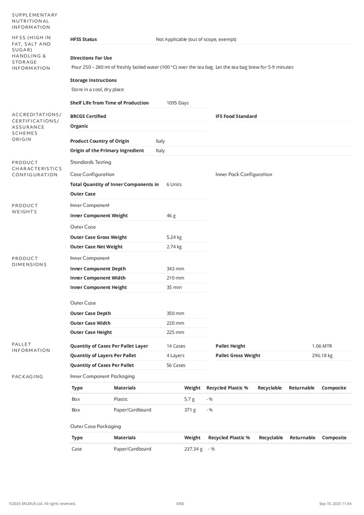 DISTANCE SELLING PDF