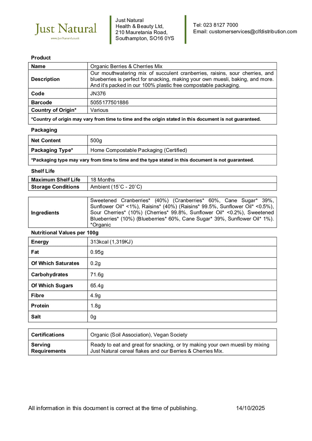 DISTANCE SELLING PDF