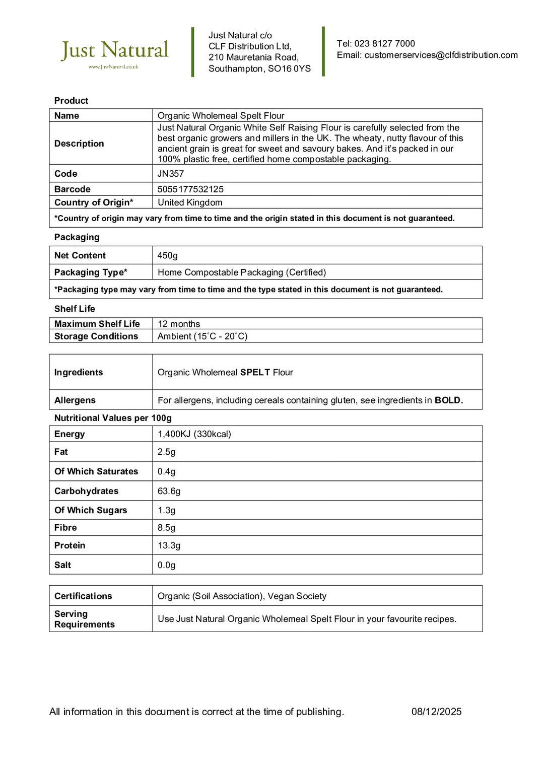 DISTANCE SELLING PDF