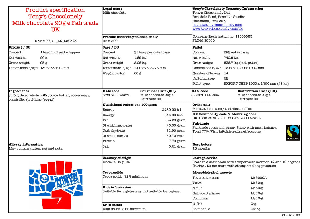 DISTANCE SELLING PDF