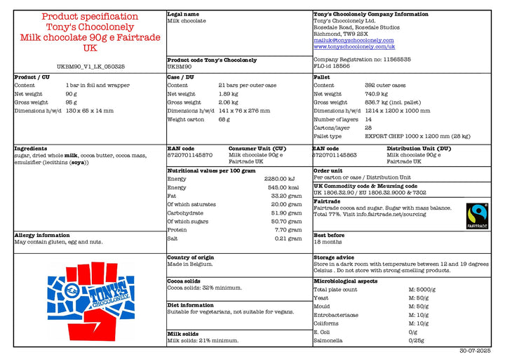 DISTANCE SELLING PDF