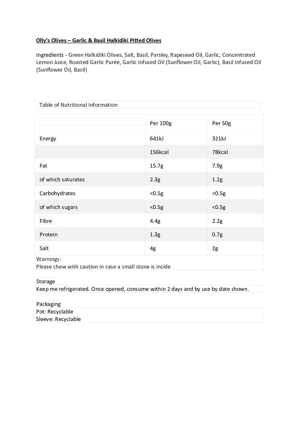 DISTANCE SELLING PDF