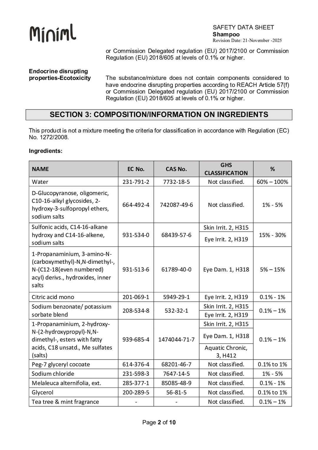 DISTANCE SELLING PDF