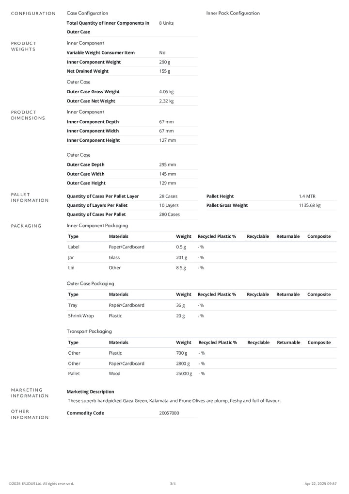DISTANCE SELLING PDF