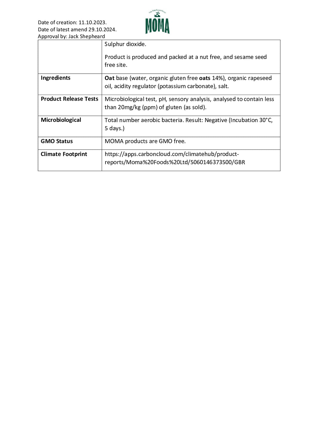 DISTANCE SELLING PDF