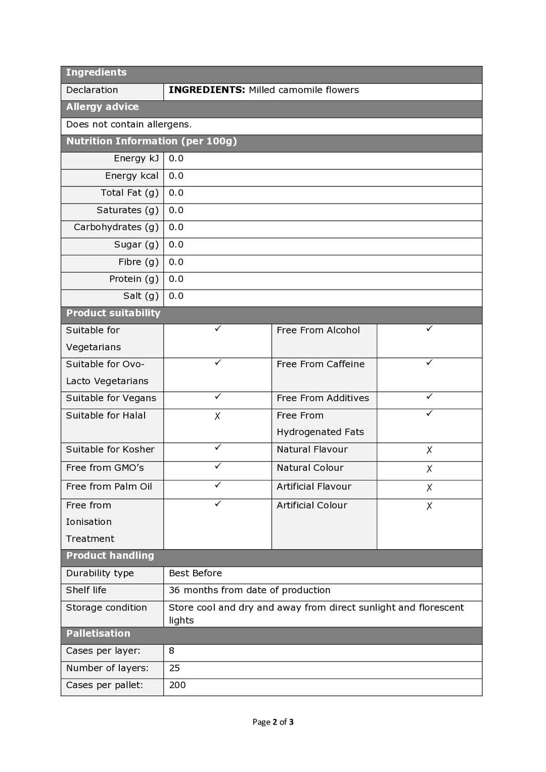 DISTANCE SELLING PDF