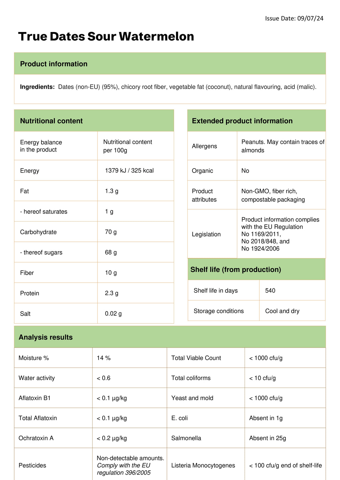DISTANCE SELLING PDF