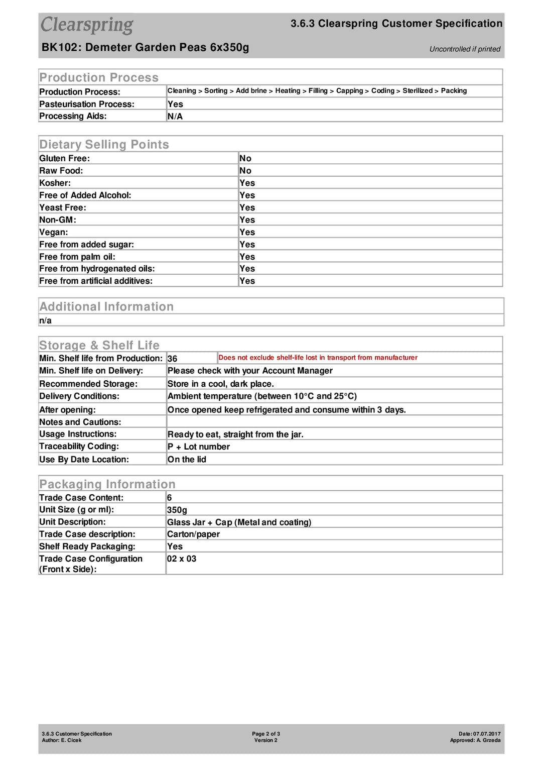 DISTANCE SELLING PDF