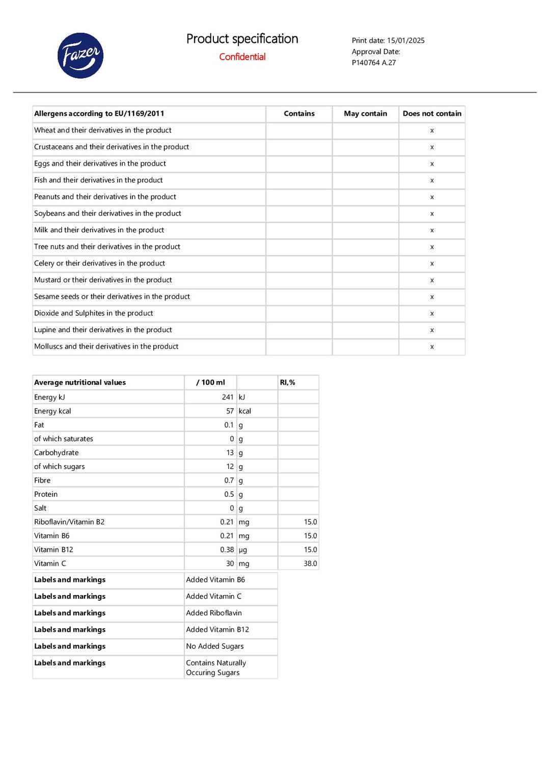 DISTANCE SELLING PDF