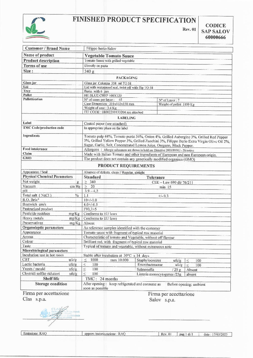 DISTANCE SELLING PDF