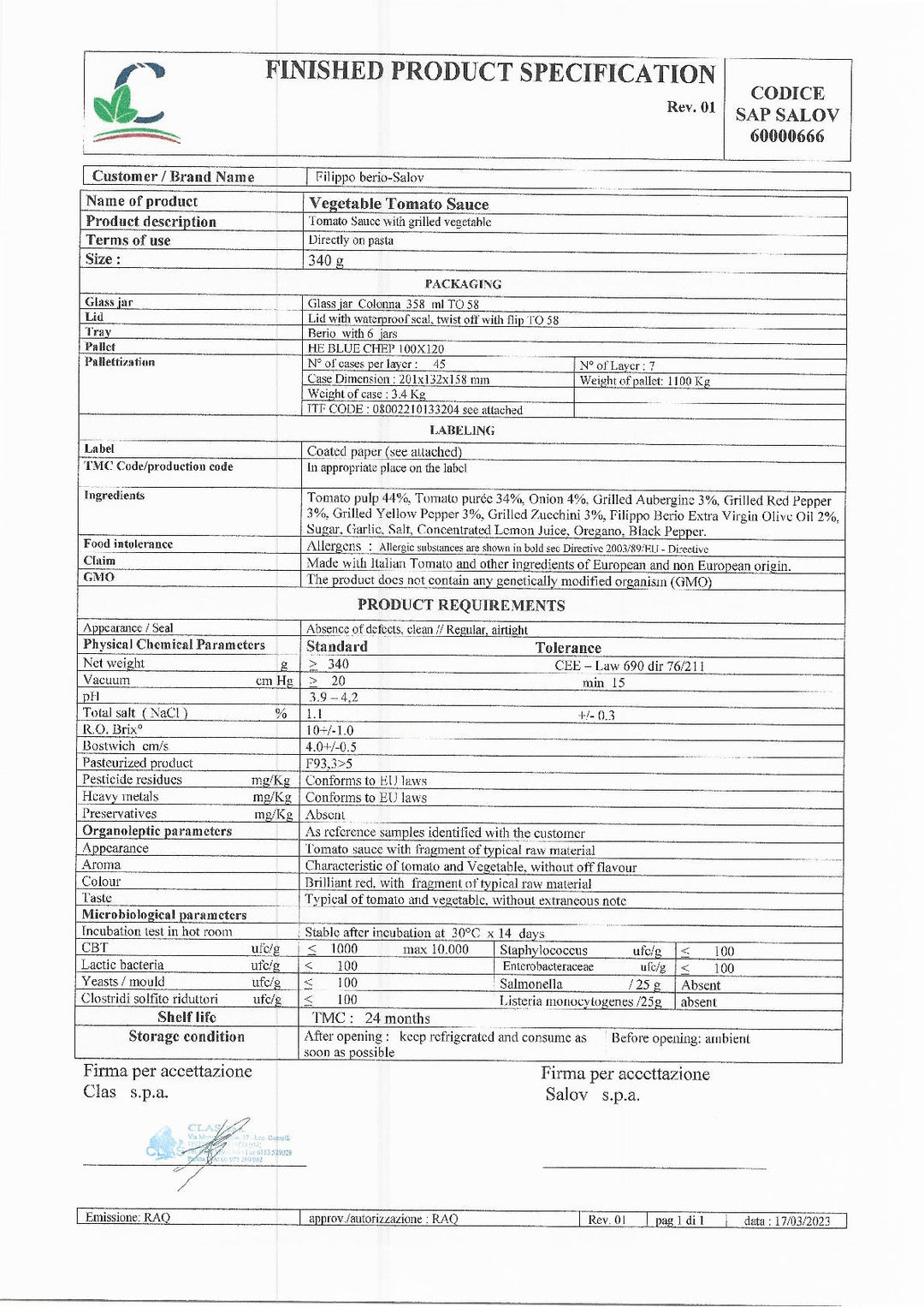 DISTANCE SELLING PDF