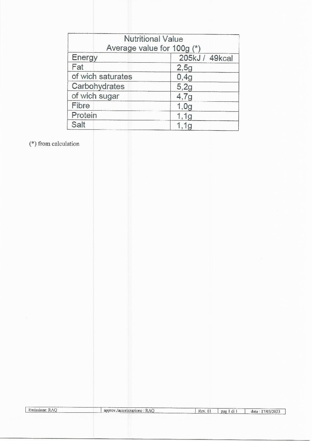 DISTANCE SELLING PDF