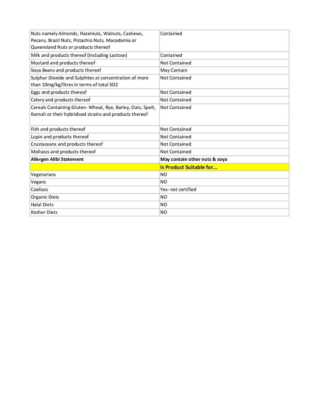 DISTANCE SELLING PDF