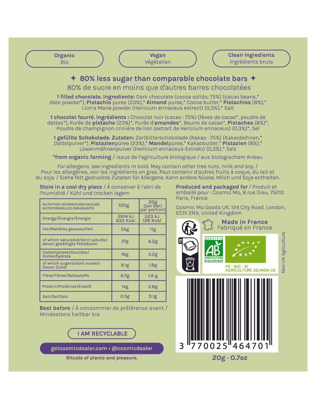 DISTANCE SELLING PDF