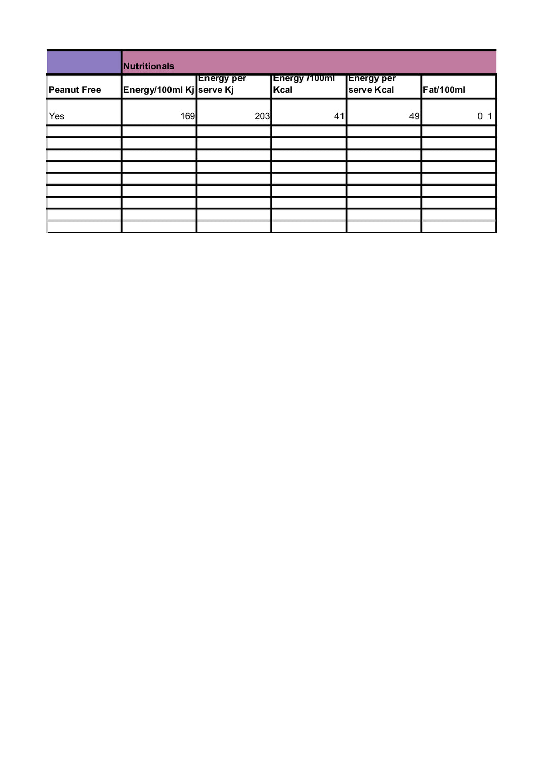 DISTANCE SELLING PDF