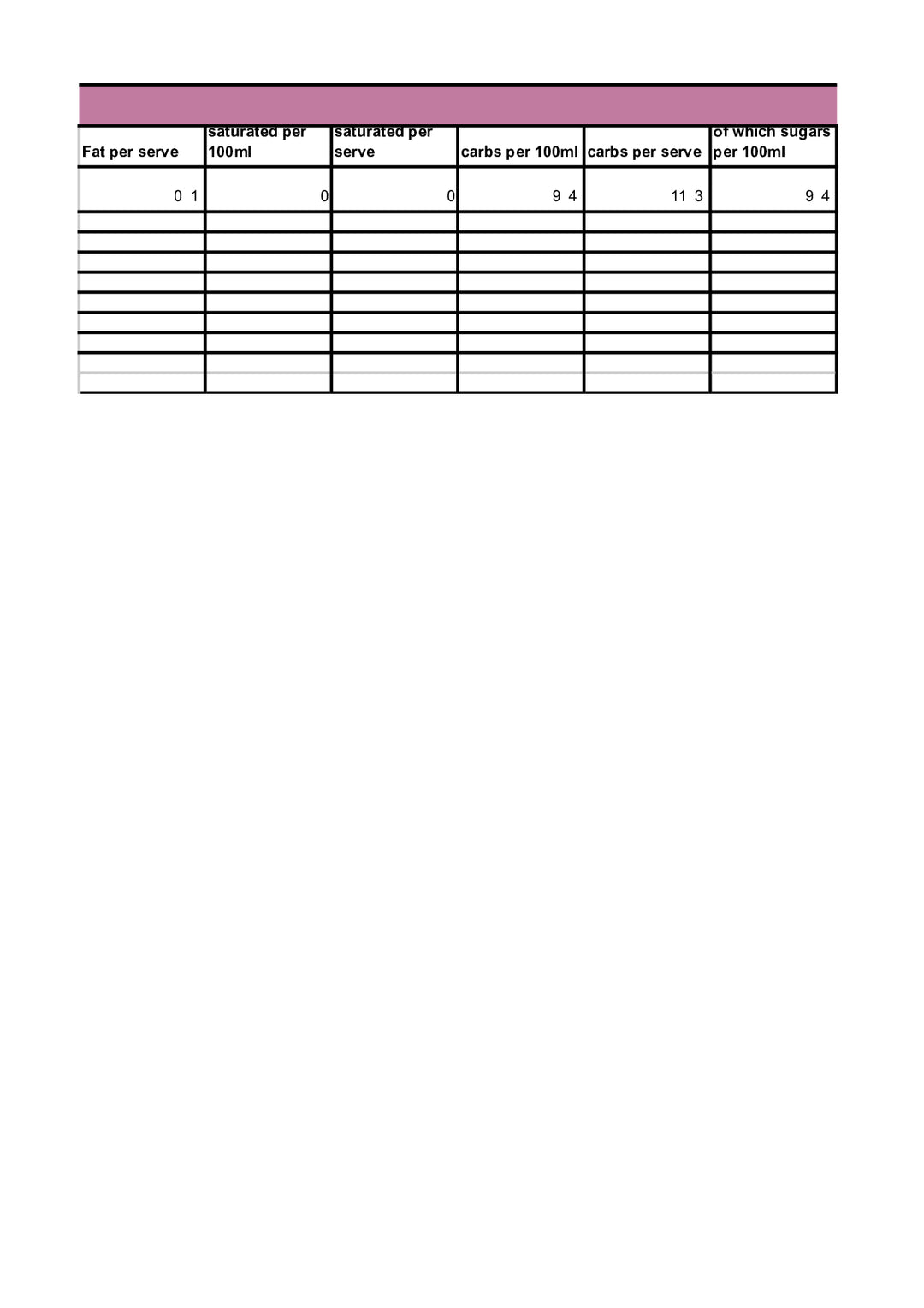 DISTANCE SELLING PDF