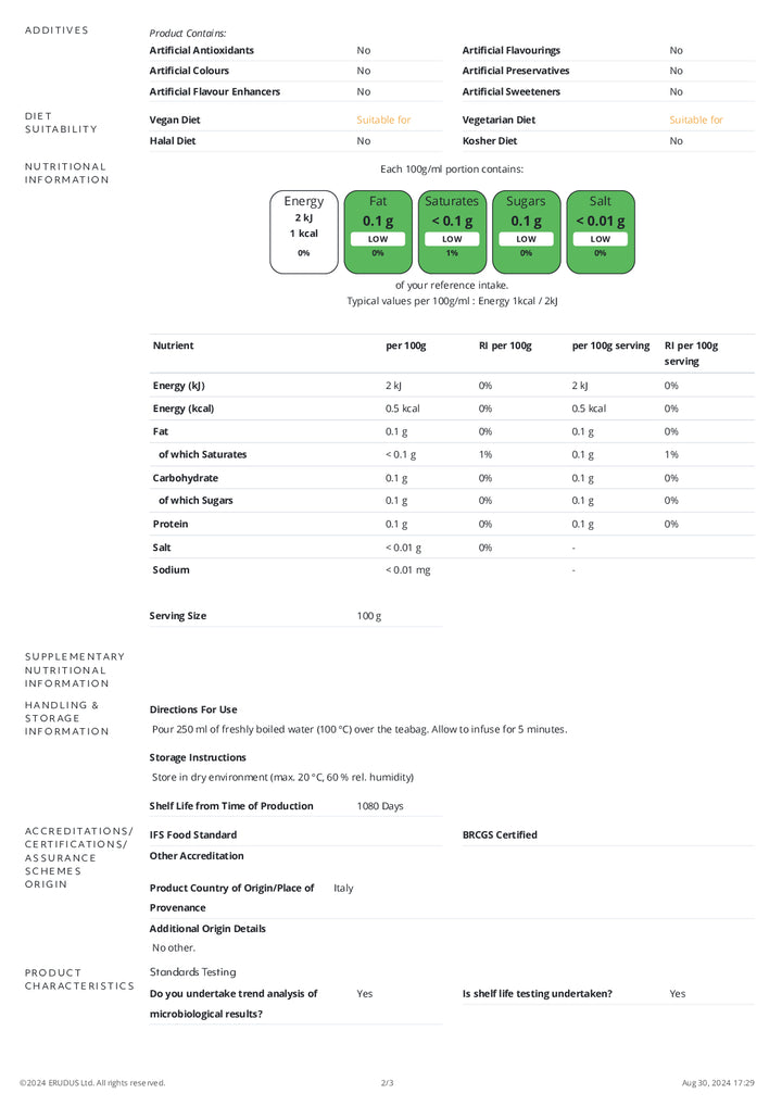 DISTANCE SELLING PDF