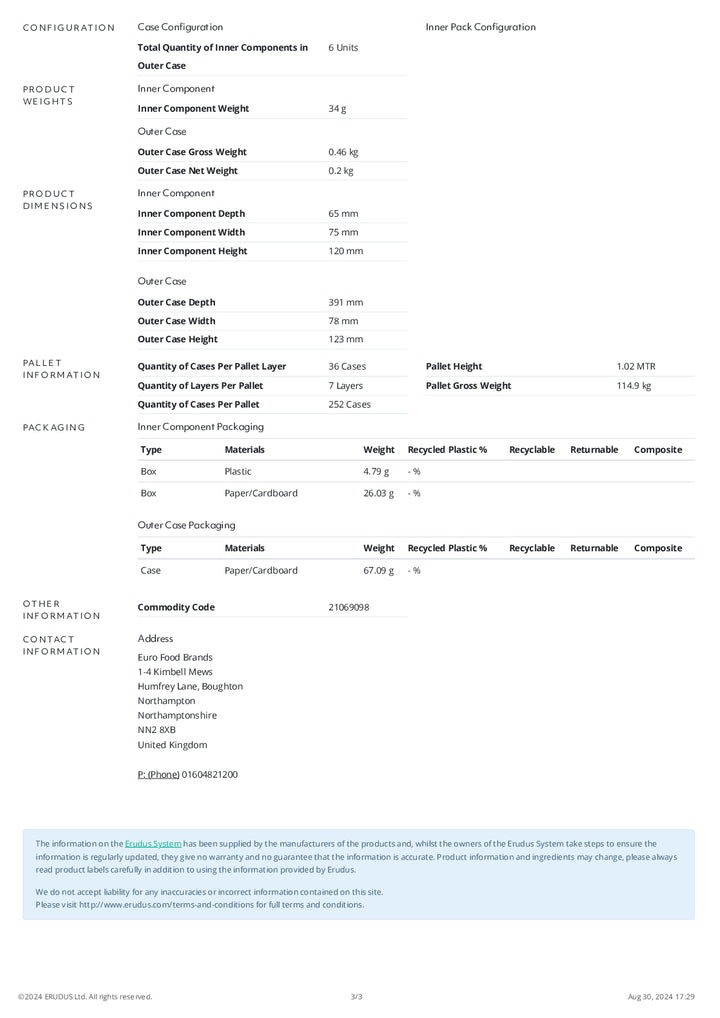 DISTANCE SELLING PDF
