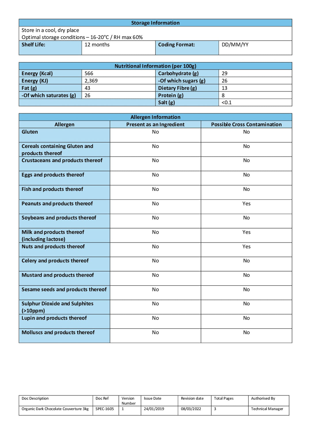 DISTANCE SELLING PDF