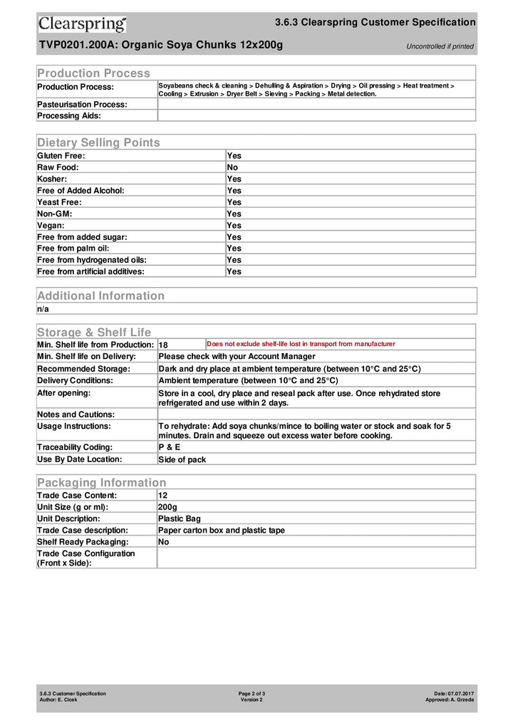 DISTANCE SELLING PDF