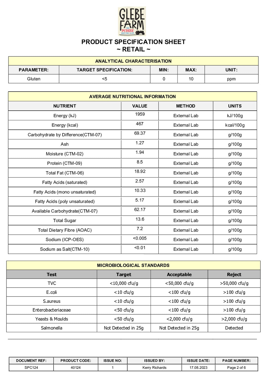 DISTANCE SELLING PDF