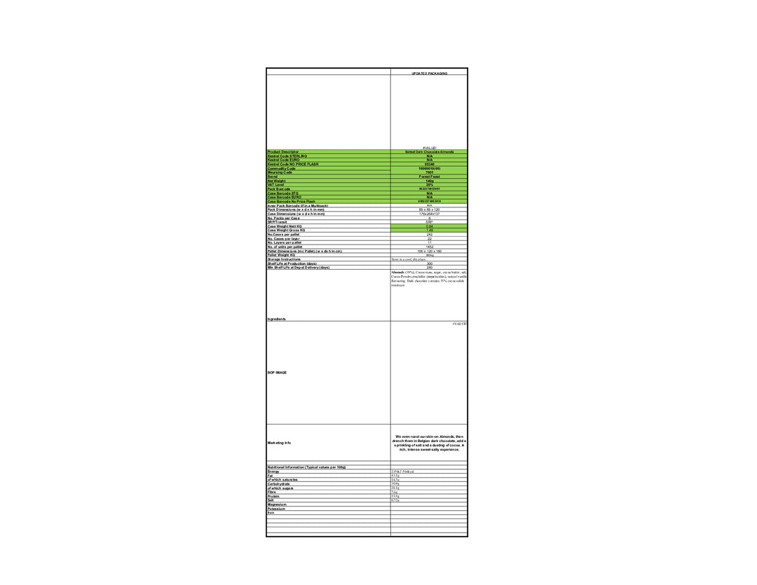 DISTANCE SELLING PDF
