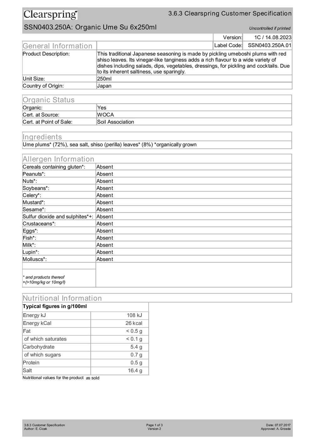 DISTANCE SELLING PDF