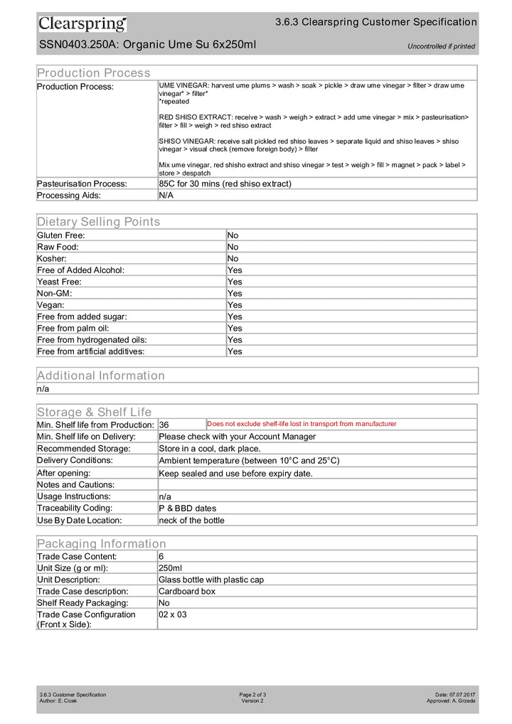 DISTANCE SELLING PDF