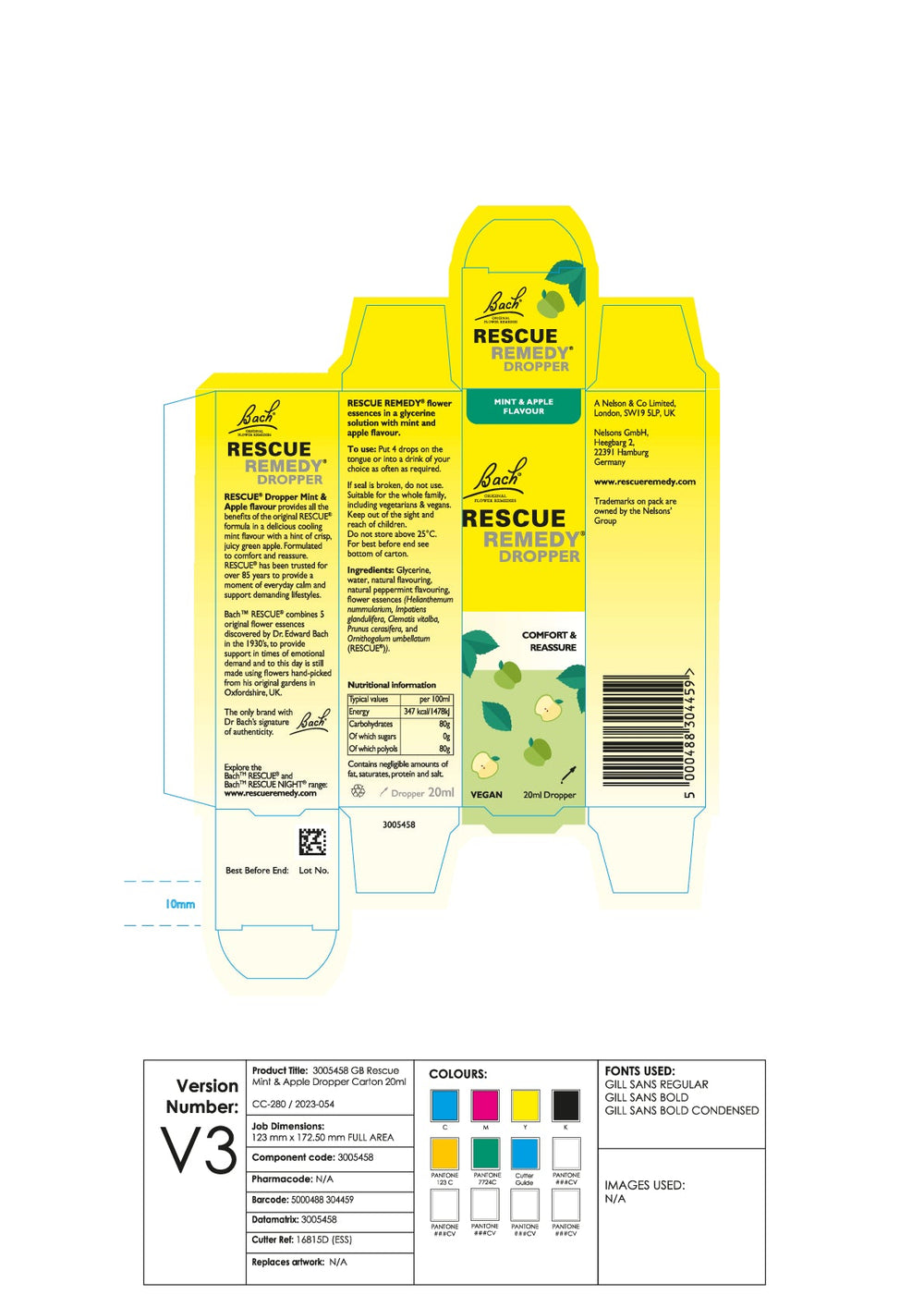 DISTANCE SELLING PDF