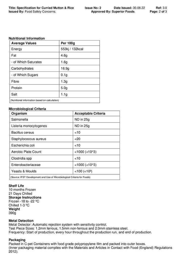 DISTANCE SELLING PDF