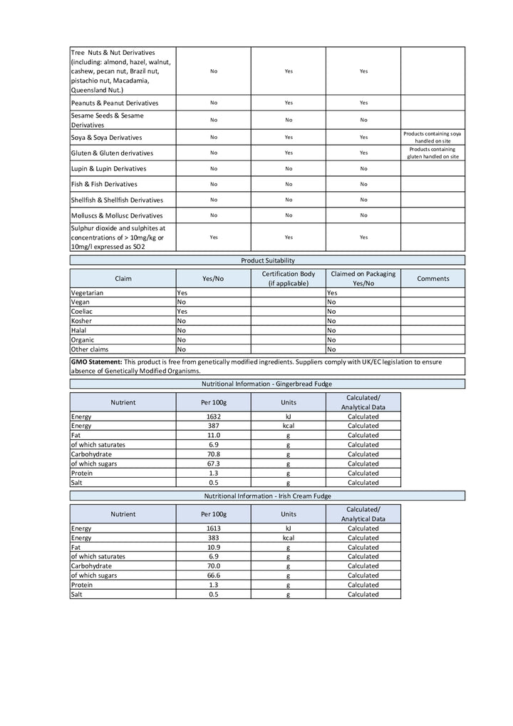 DISTANCE SELLING PDF