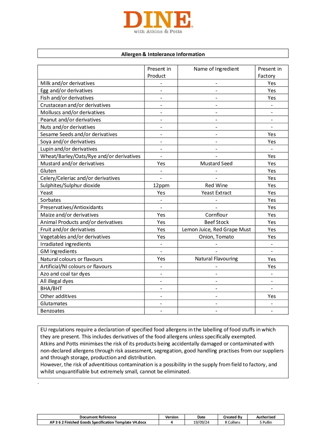 DISTANCE SELLING PDF