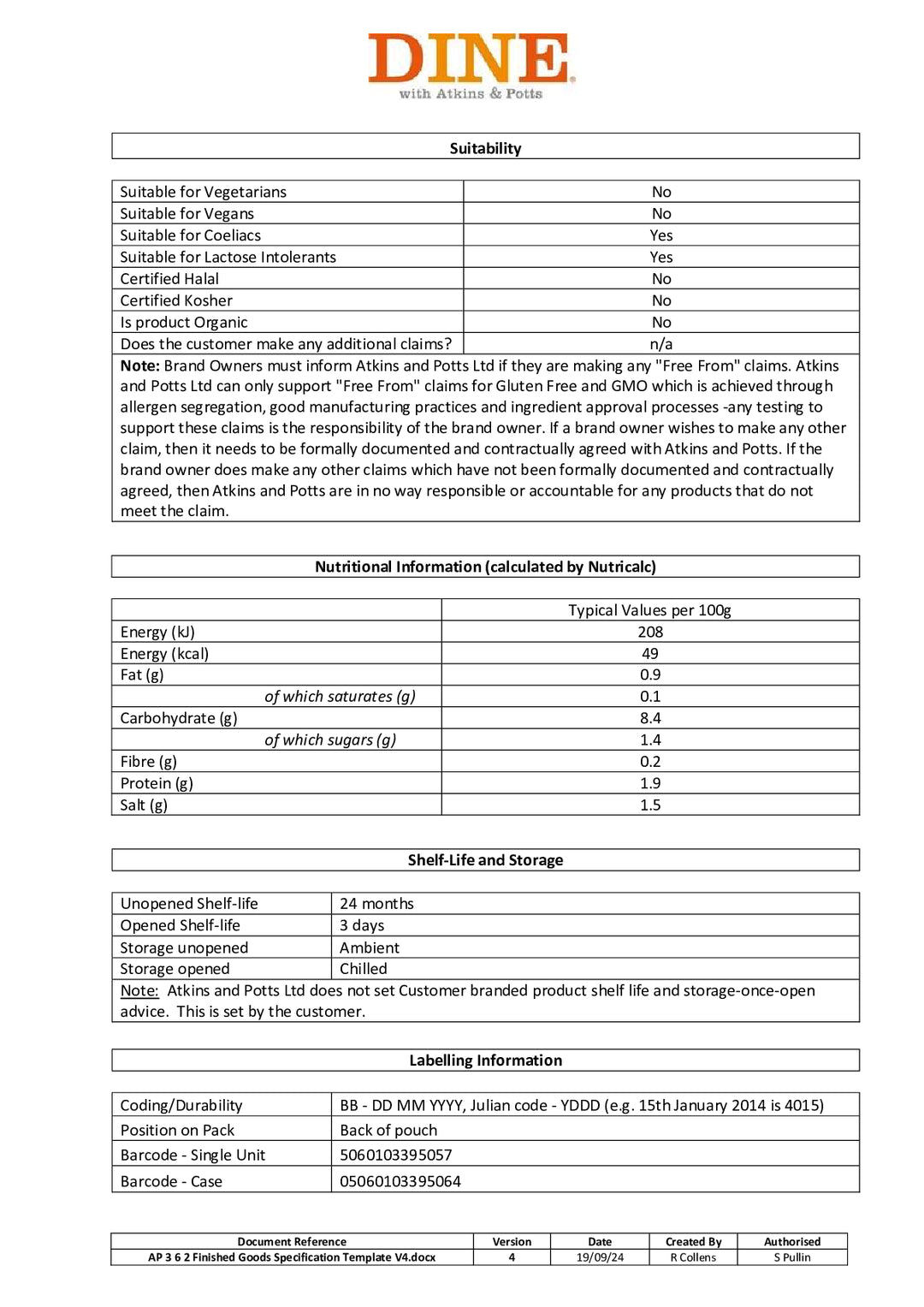 DISTANCE SELLING PDF
