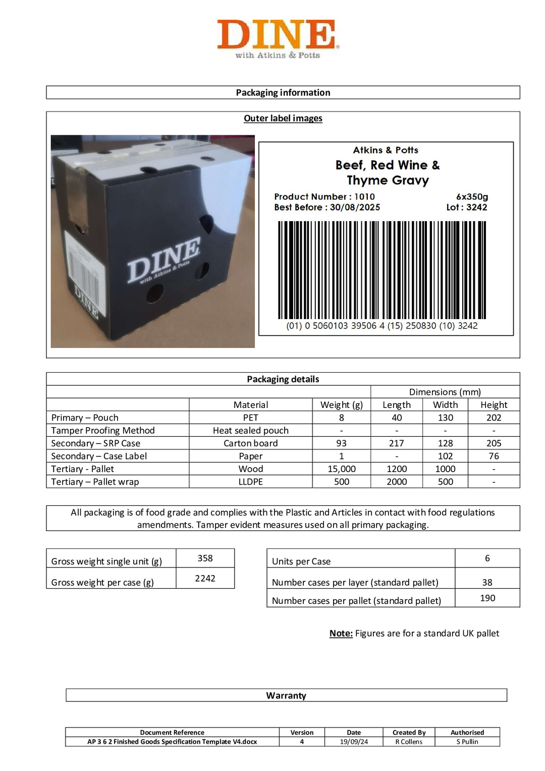 DISTANCE SELLING PDF