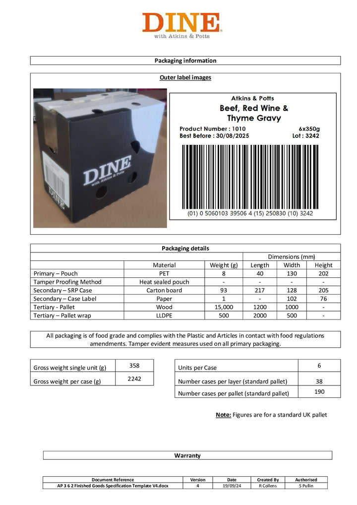 DISTANCE SELLING PDF
