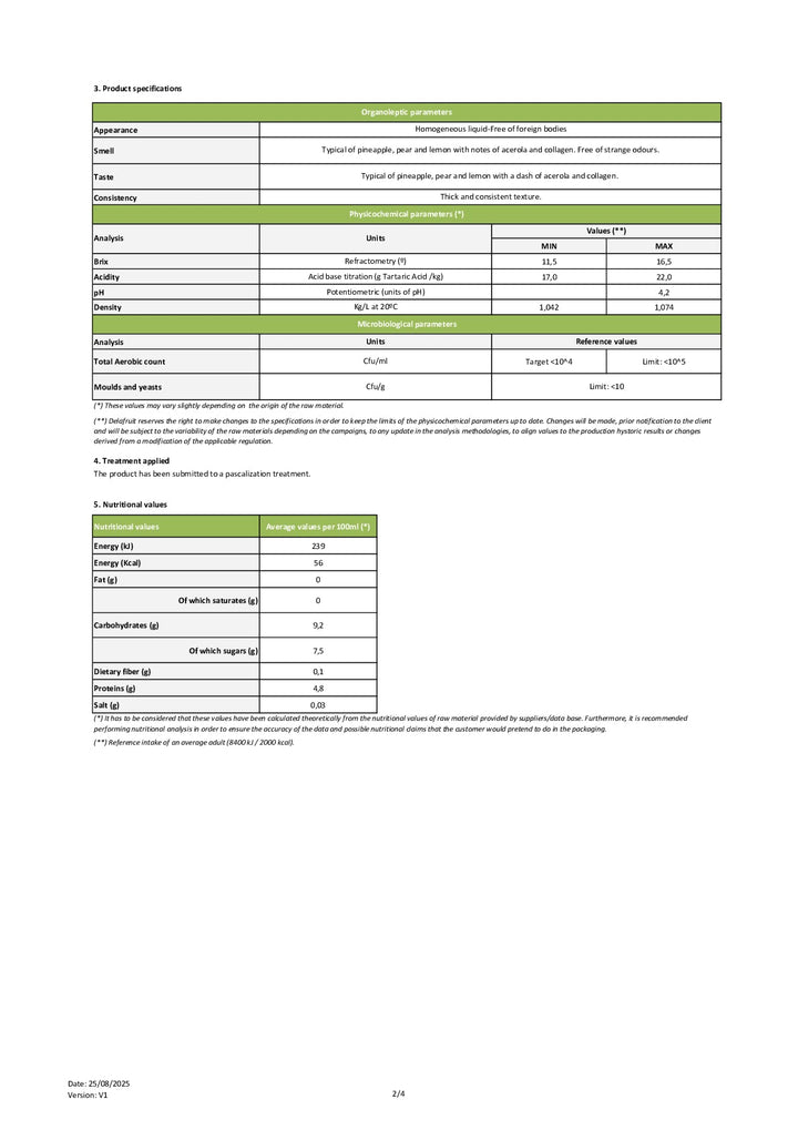 DISTANCE SELLING PDF