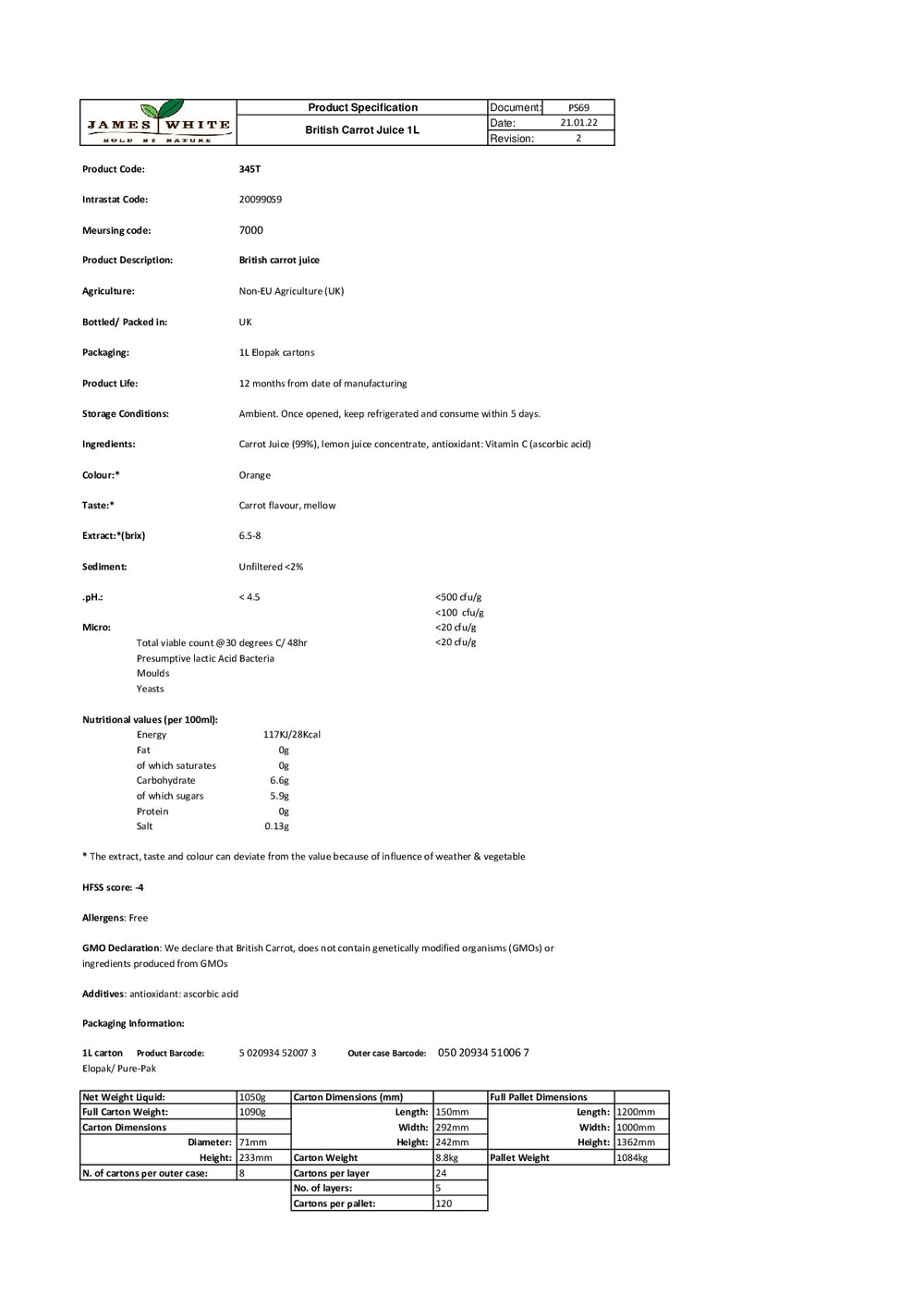 DISTANCE SELLING PDF