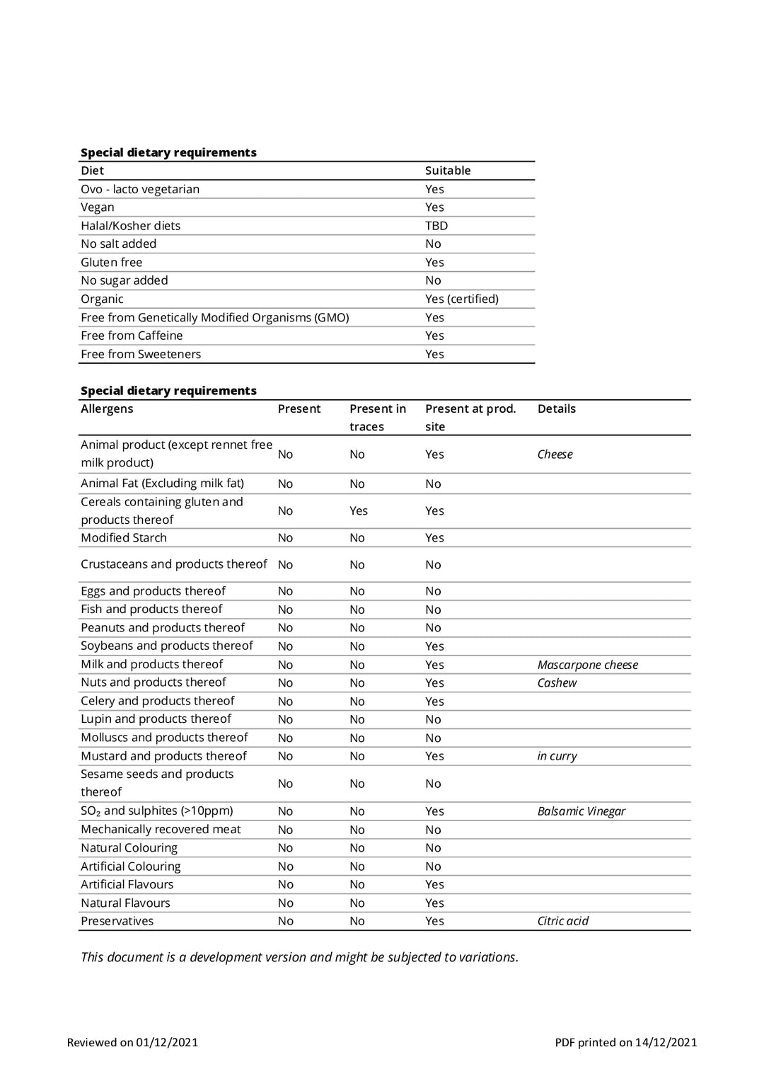 DISTANCE SELLING PDF