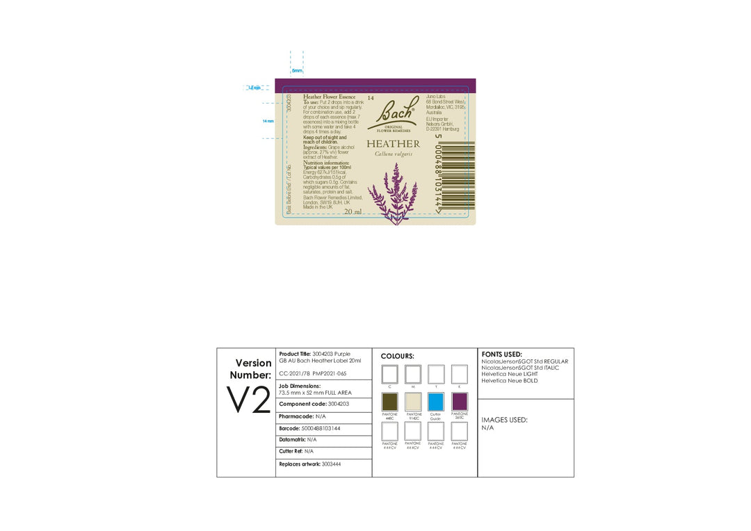 DISTANCE SELLING PDF