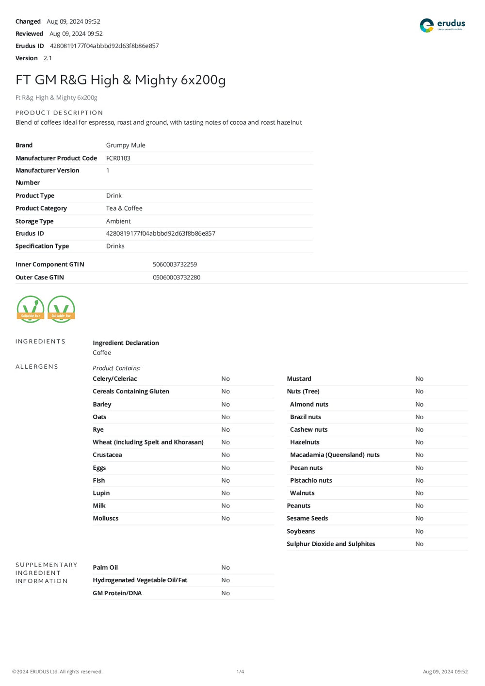 DISTANCE SELLING PDF