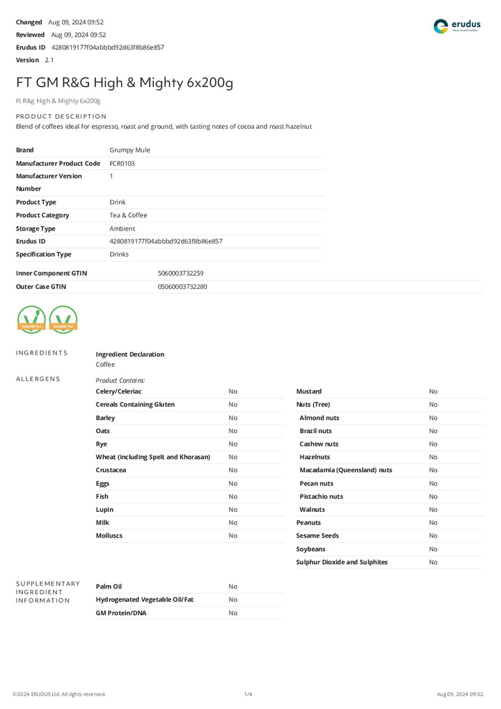 DISTANCE SELLING PDF