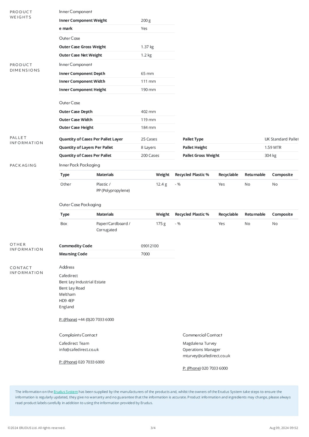 DISTANCE SELLING PDF