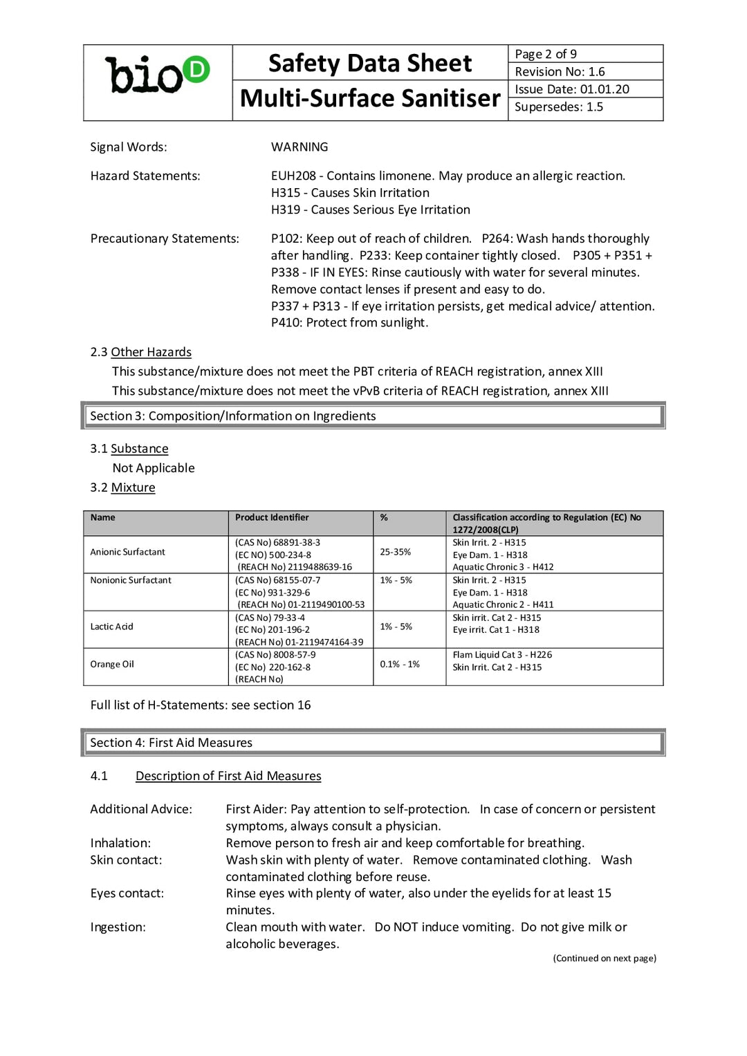 DISTANCE SELLING PDF