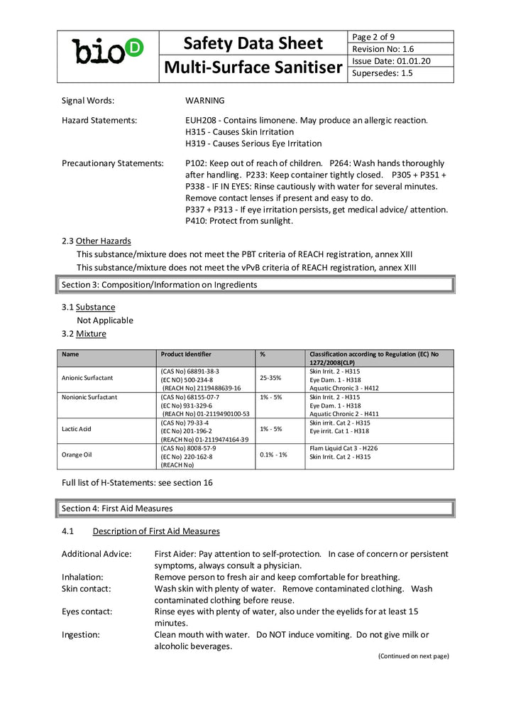 DISTANCE SELLING PDF